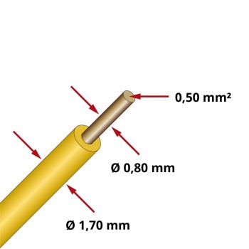 PetSafe - Radio Fence Super (PIG19-15394) unsichtbarer Hundezaun