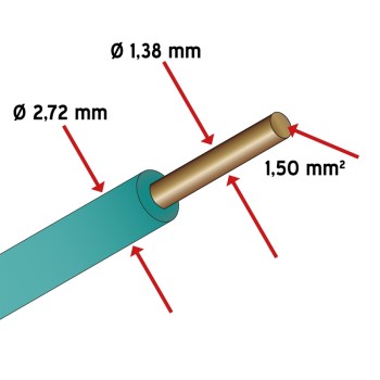 DogTrace - Antennenkabel für unsichtbaren Hundezaun 1,5mm