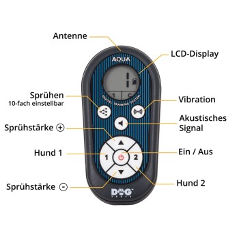 DogTrace - AQUA Spray D-300 - Sprühhalsband, Ferntrainer