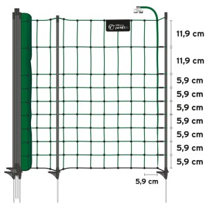VOSS.PET - petNET+ Hundezaun, Welpenzaun