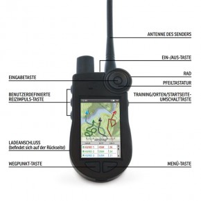Sportdog - TEK-V2L-E TEK Series 2.0 GPS Tracking System